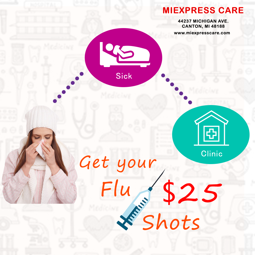 MI Express Care Urgent Care Image